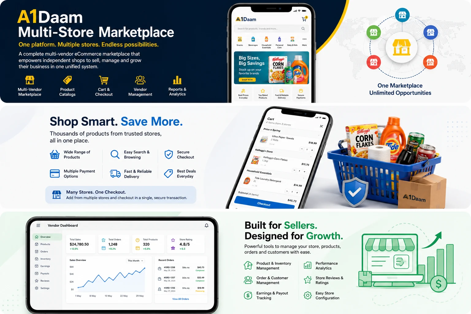 A1Daam — Multi-Store Marketplace — screenshot 2