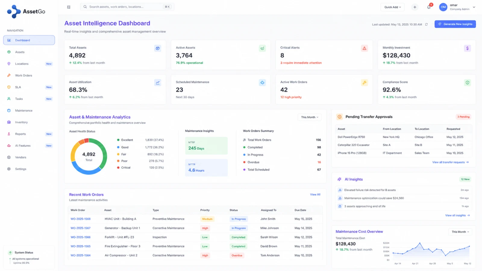 AssetGo — Asset & Maintenance Management — screenshot 2