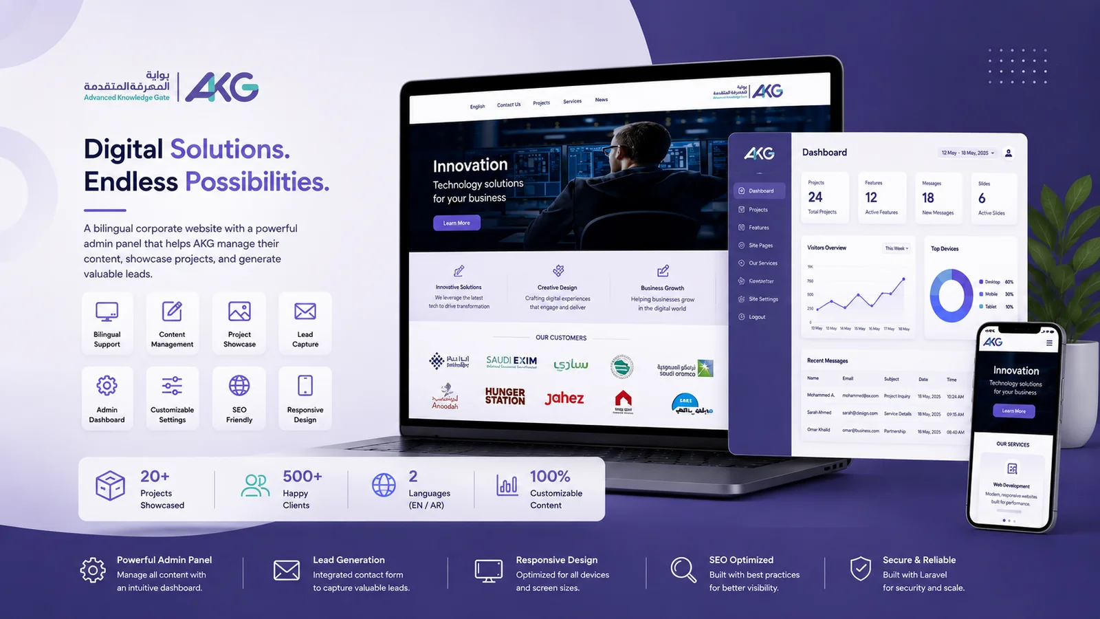 Bilingual Digital Agency Website & CMS