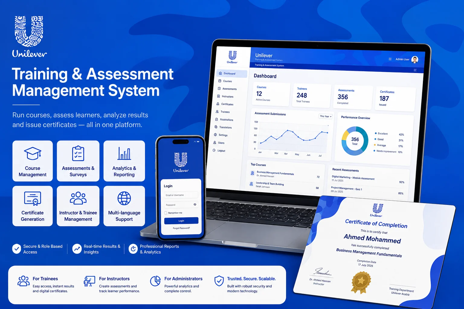 Corporate Training & Assessment Platform