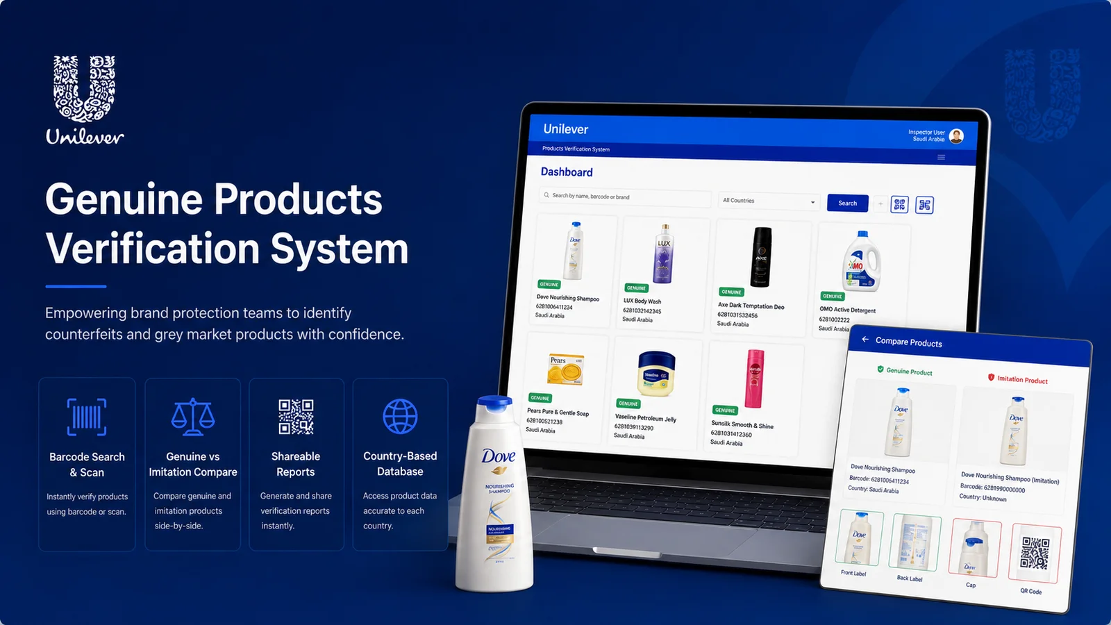 Genuine Product Verification & Anti-Counterfeiting System