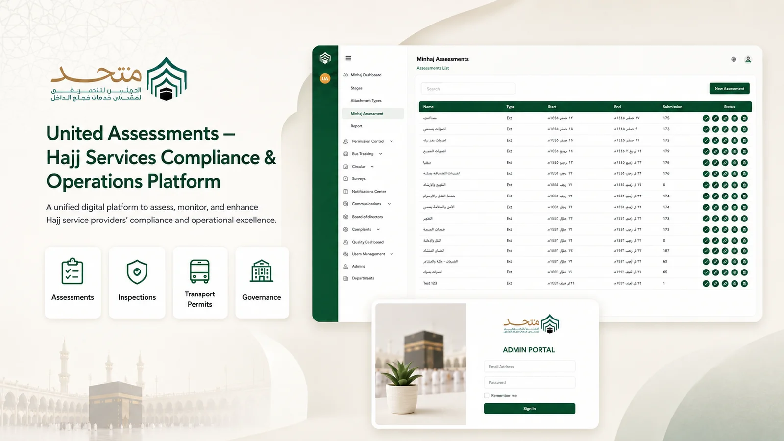 Hajj Operations Assessment & Compliance Platform