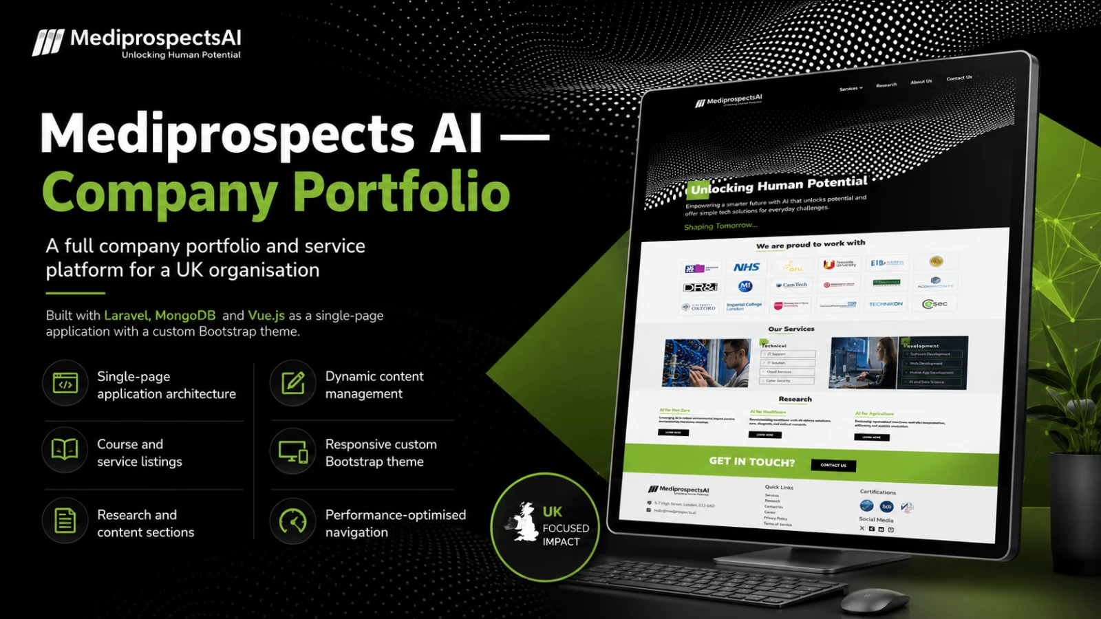 Mediprospects AI — Company Portfolio
