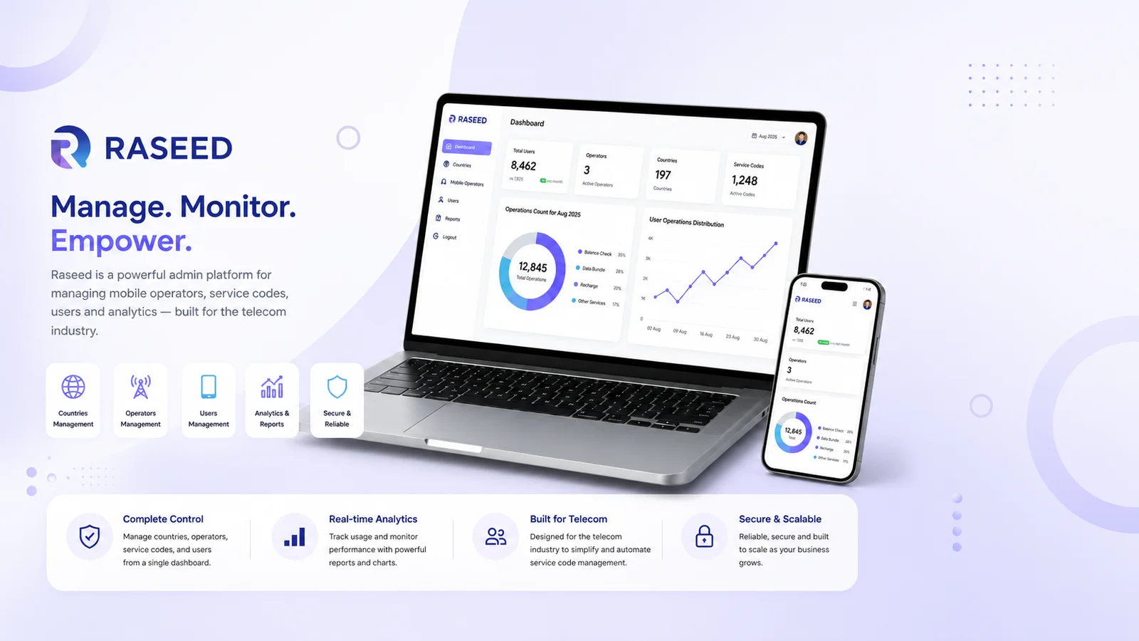 Mobile USSD Service Management Platform