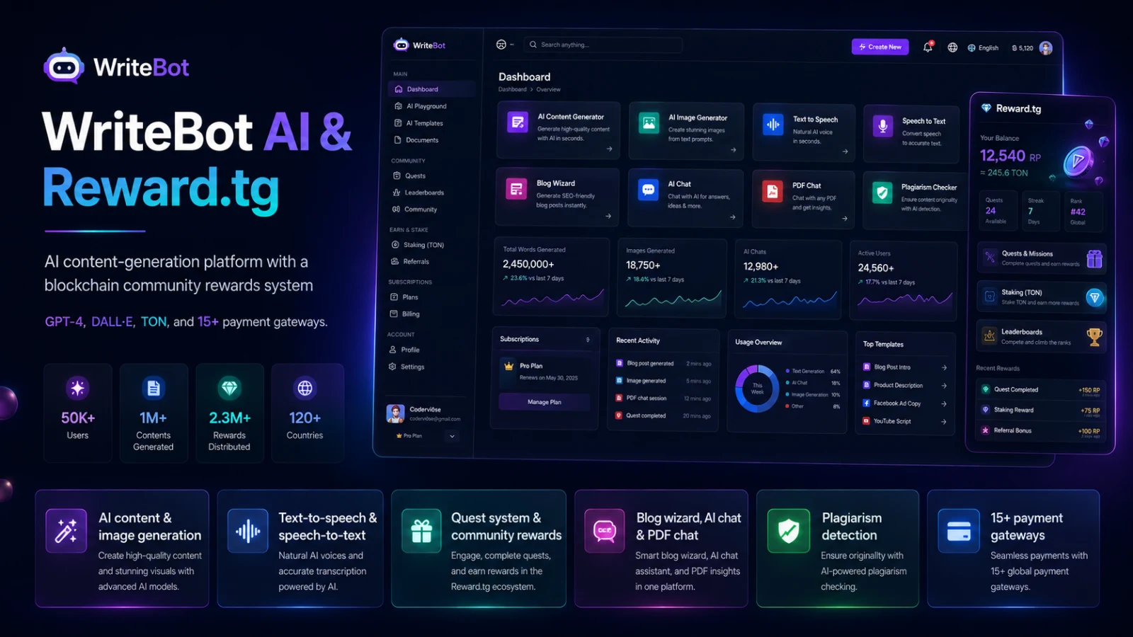 WriteBot AI & Reward.tg