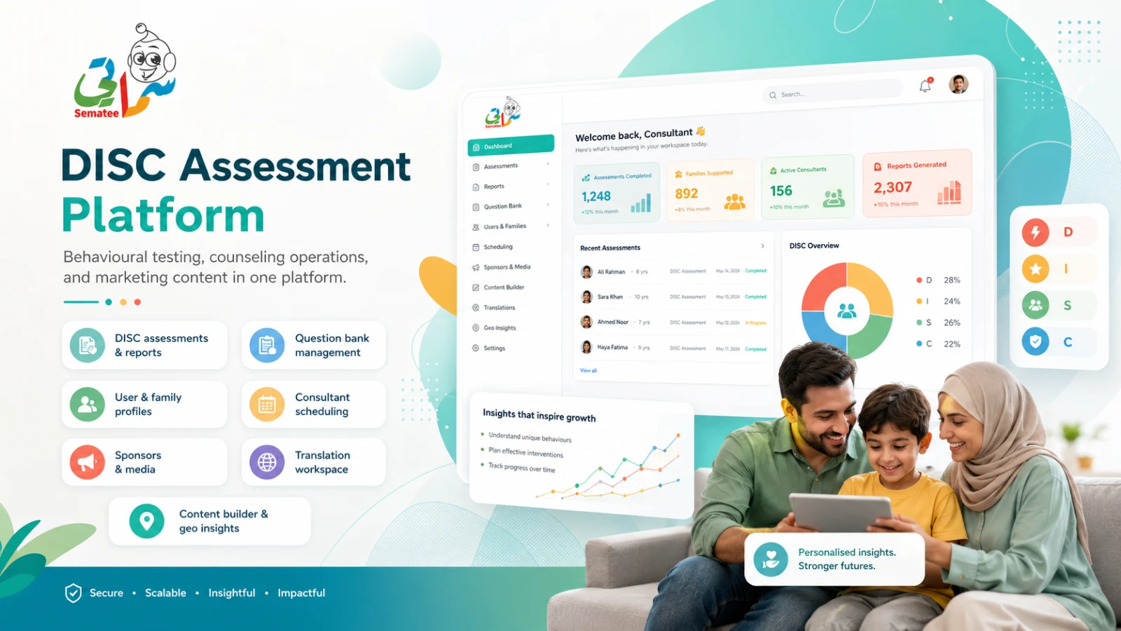 Personality Assessment — DISC Platform