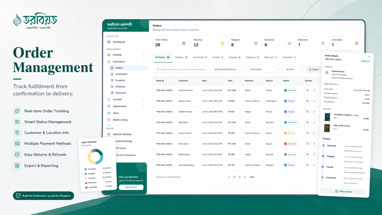 Tarbiat Publication — screenshot 7